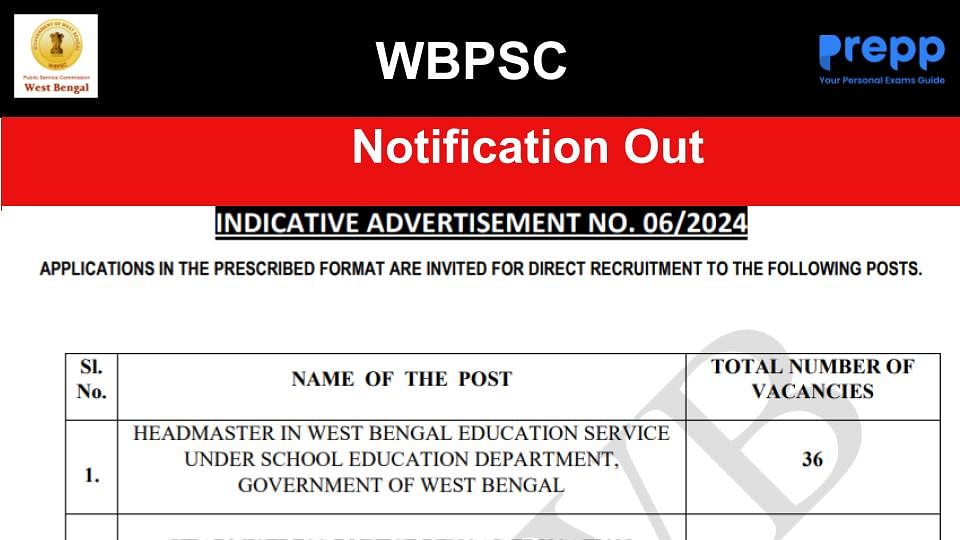 Wbpsc Headmaster Recruitment Notification Out For Vacancies