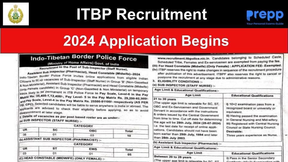 ITBP Recruitment 2024 Application Begins Apply For SI ASI And HC Posts