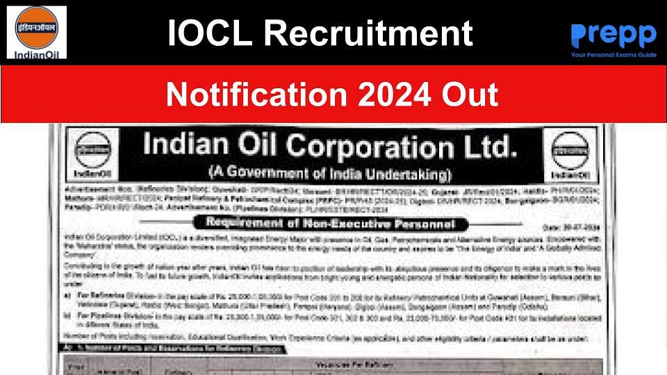 Iocl Application Begins For Posts Check Direct Link To Apply