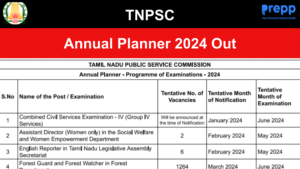 TNPSC Annual Planner 2024 Out Download PDF