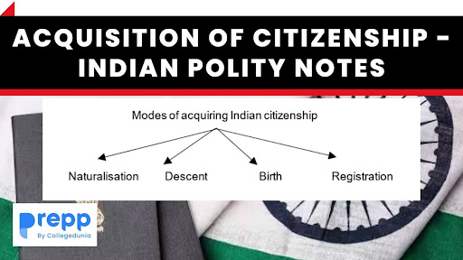 Acquisition of Citizenship - Indian Polity Notes