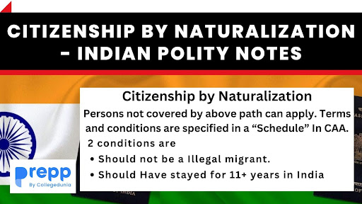 Citizenship by Naturalization - Indian Polity Notes