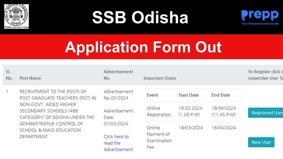 SSB Odisha Application Form 2024 Out for 1061 PGT Vacancies: Apply Here