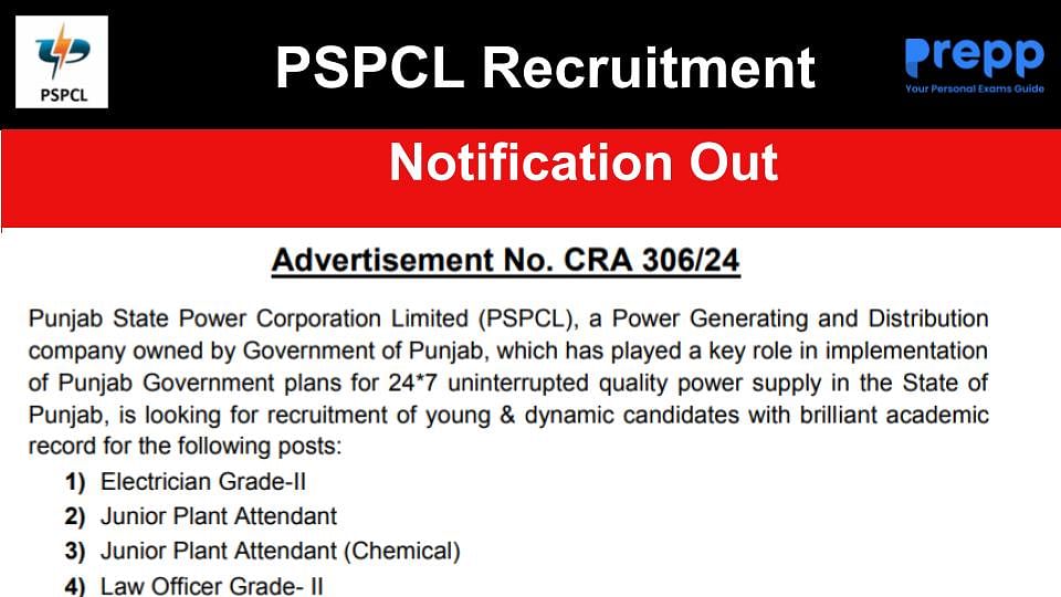 PSPCL Recruitment 2024: Apply Online for 195 Vacancies