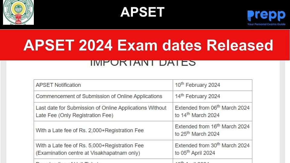 APSET 2024 Exam Dates Released; Admit Card on April 19