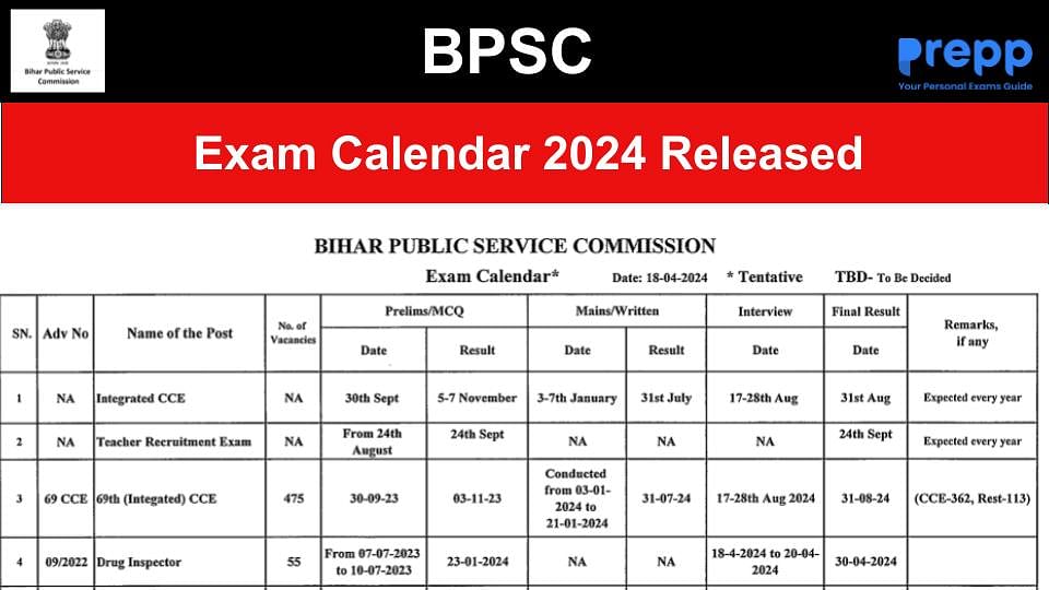 BPSC 2024 Exam Calendar Released at bpsc.bih.nic.in Download PDF