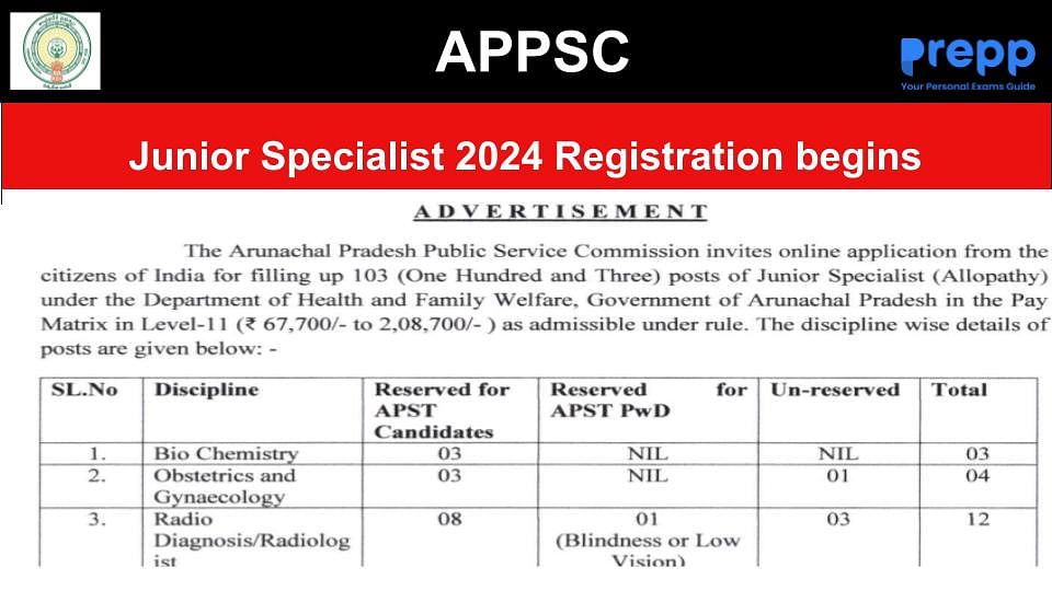 Appsc.gov.in