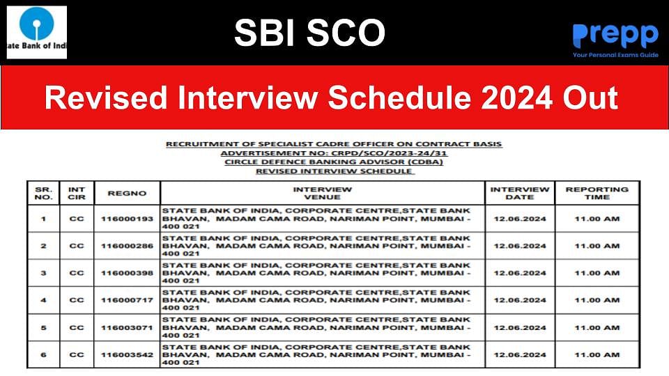SBI SCO Revised Interview Schedule 2024 Out at sbi.co.in; Check