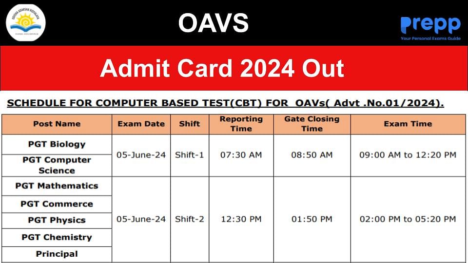 OAVS Admit Card 2024 Out At Oav.edu.in; Exam From June 05