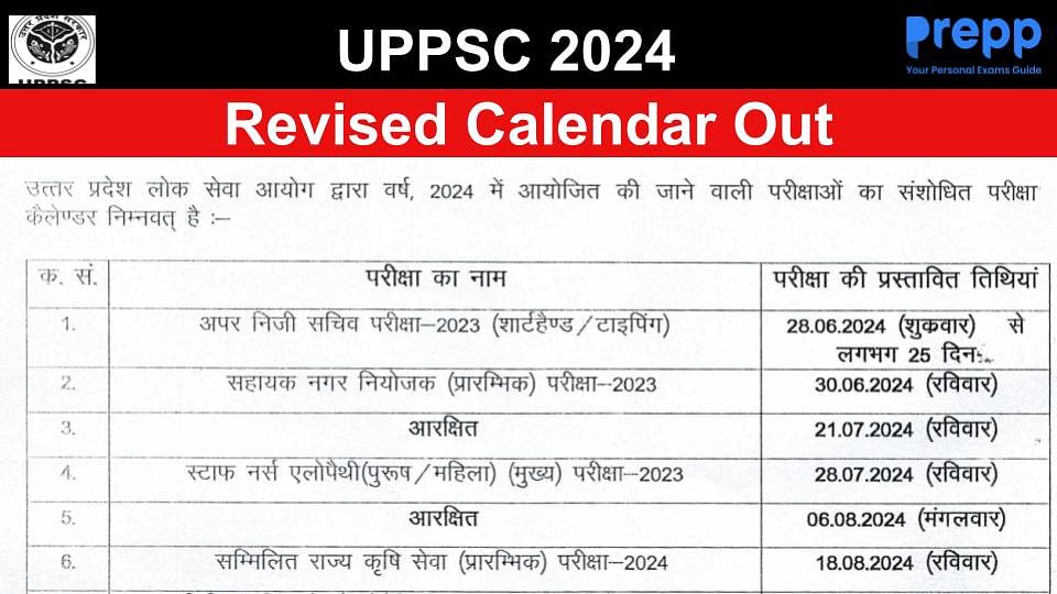UPPSC Exam Calendar 2024 Out Download PDF for Prelims, Mains