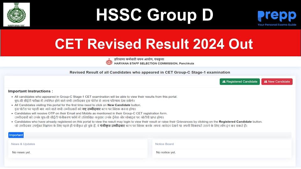 HSSC Revised Group D CET Result 2024 Direct Link Here