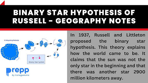 Binary Star Hypothesis Of Russell Geography Notes Binary Star Hypothesis Of Russell Geography Notes