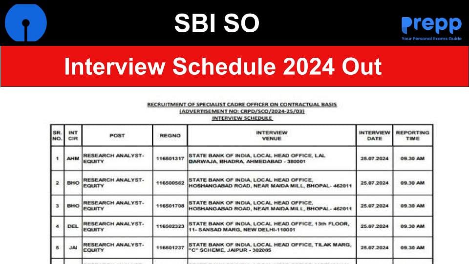 SBI SO Interview Schedule 2024 Out for Research Analyst & Risk Specialists
