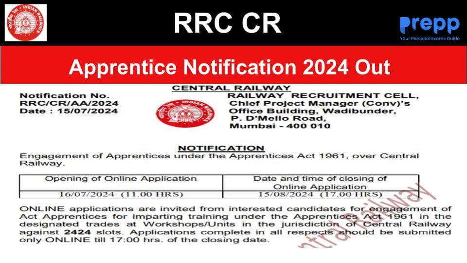 RRC CR Apprentice Notification 2024 Out; Application Begins for 2424 ...