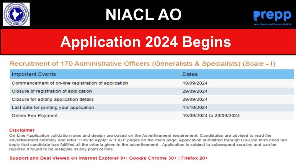 NIACL AO Notification 2024 Out; Apply Online till September 29