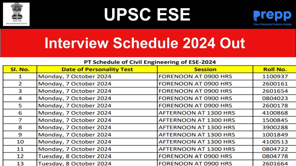 UPSC ESE Interview Schedule 2024 Out at upsc.gov.in; Download Schedule PDF
