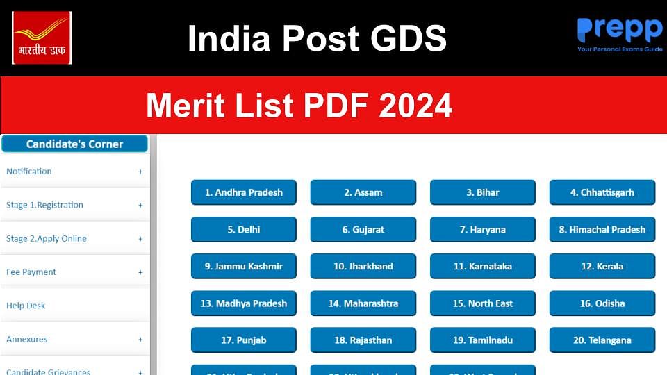 India Post Gds Result Out Check State Wise Merit List Pdf