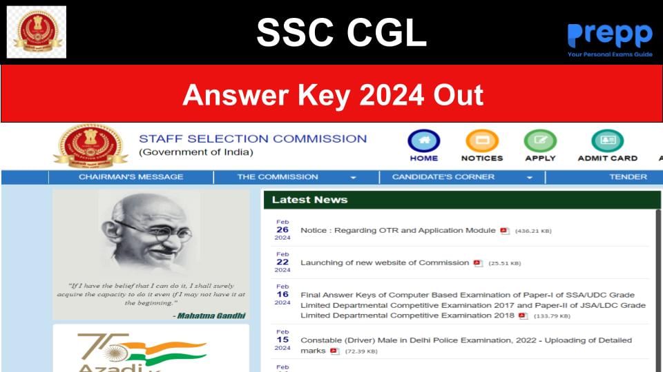 SSC CGL Answer Key 2024 Released at ssc.gov.in Check Steps to Raise