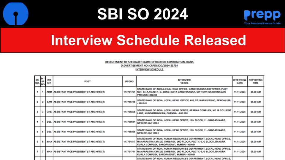 Sbi Innerview SBI Specialist Cadre Officer 2024 Various Post Interview Schedule ...