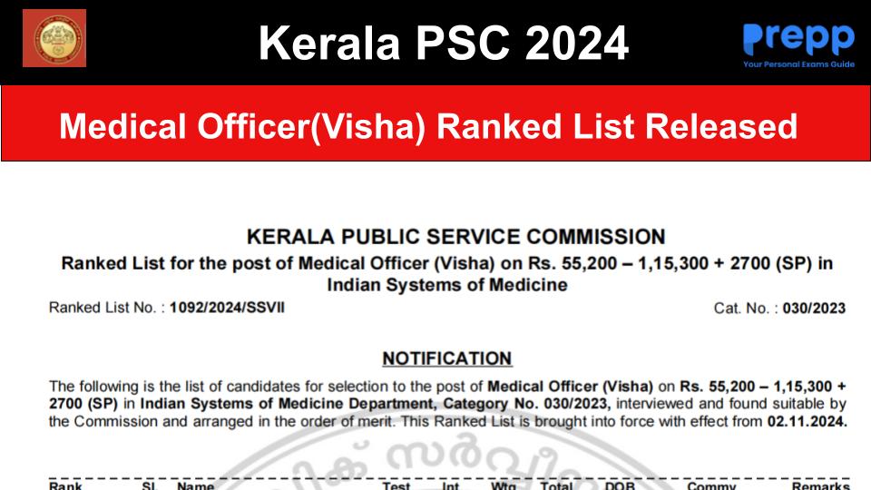 Kerala PSC 2024 Medical Officer (Visha) Rank List Released; Check Details