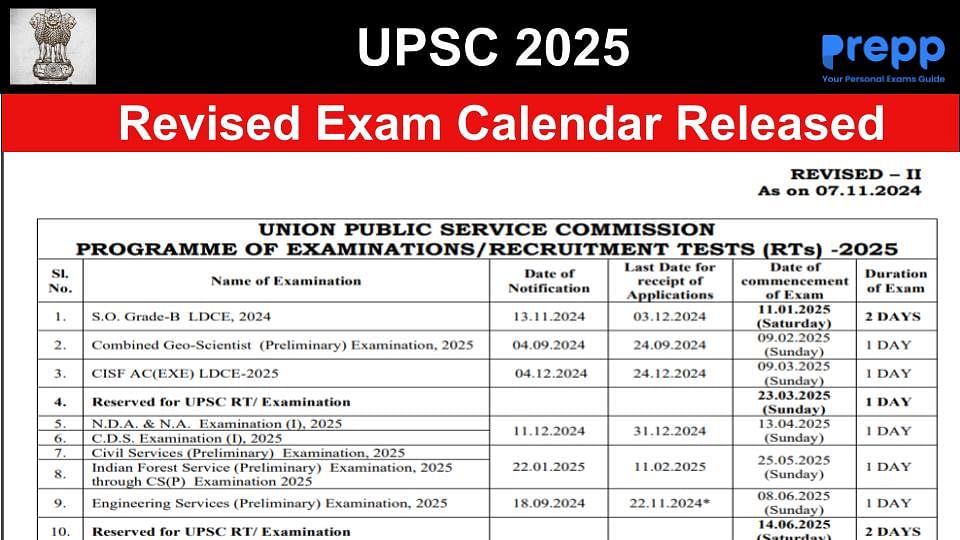 Upsc Calendar 2025 Pdf 