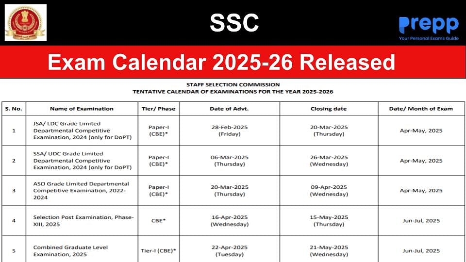 Ssc Calendar 2025 Pdf 