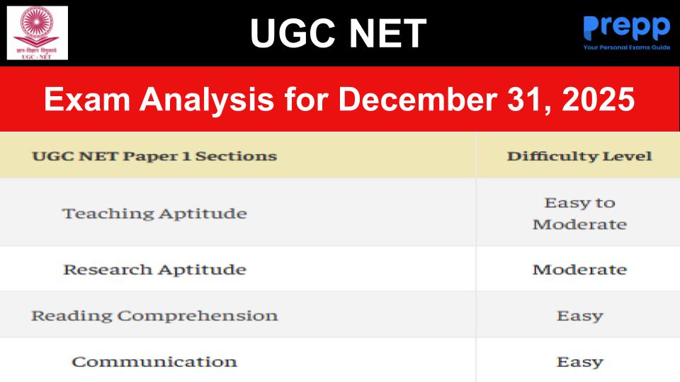 UGC NET Exam Analysis Jan 7, 2026: Check Difficulty Level & Good Attempts