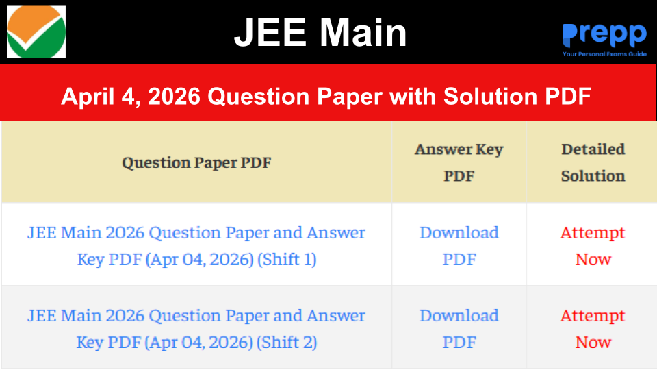 JEE Main 2026 Question Paper for April 4, 2026 (Available); Download ...