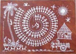 Warli Painting