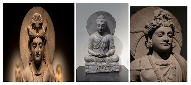 Gandhara School of Art