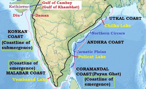 Coastal Plain