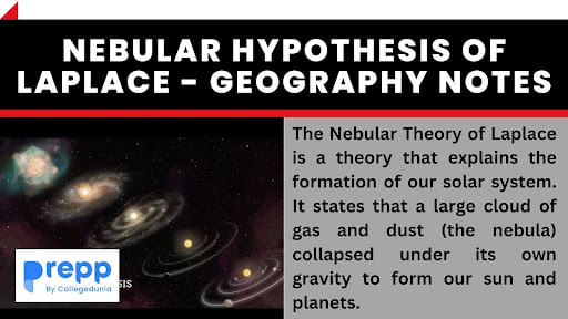 Nebular Hypothesis Origin Of The Earth Solar System