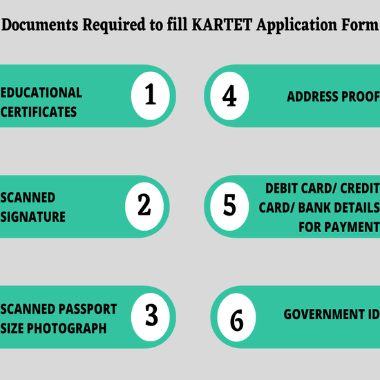 KARTET Application Form 2023