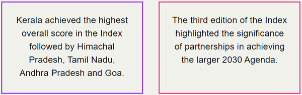 Sustainable Development Goals in India