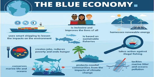 Promoting Blue Economy