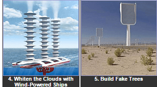 Working of Geo-engineering