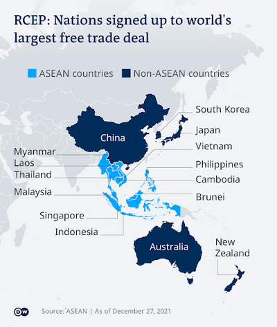 RCEP’s Member Nations