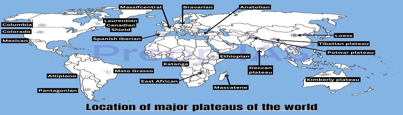 Plateau and its Types - Geography Notes