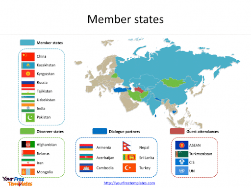 Member Countries of SCO