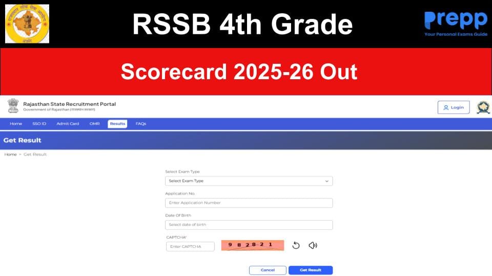 RSSB 4th Grade Scorecard 2025-26 Out, Check Class IV Marks & DV Update