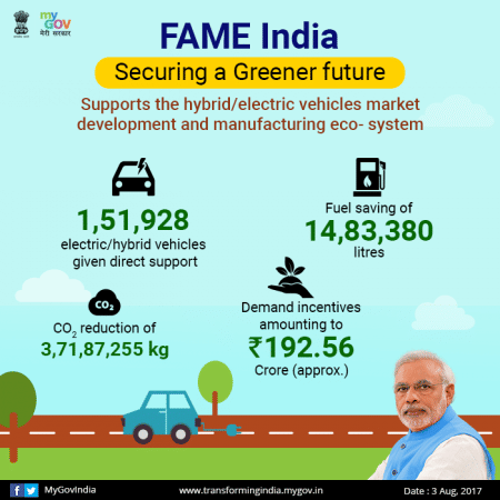 FAME India Scheme