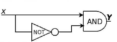 Logic Circuit