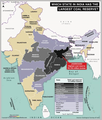 Distribution of Coal in India
