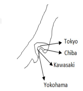 Tokyo Area