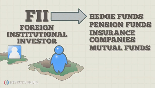 Investing Platforms for Foreign Institutional Investor