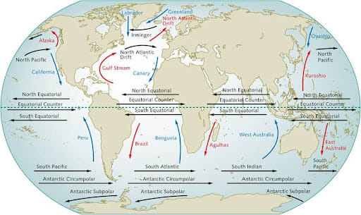 Ocean currents