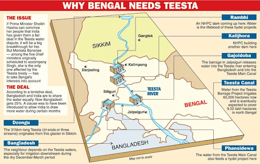 West Bengal Stand