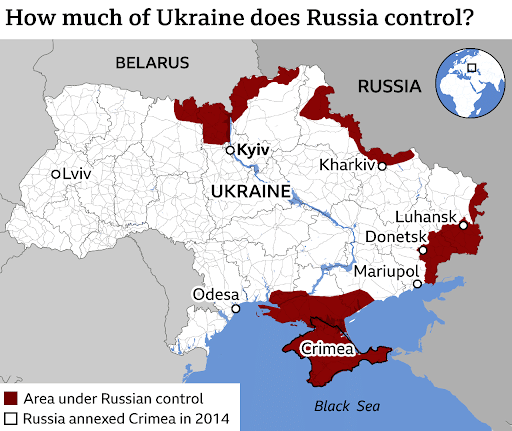 Russia-Ukraine