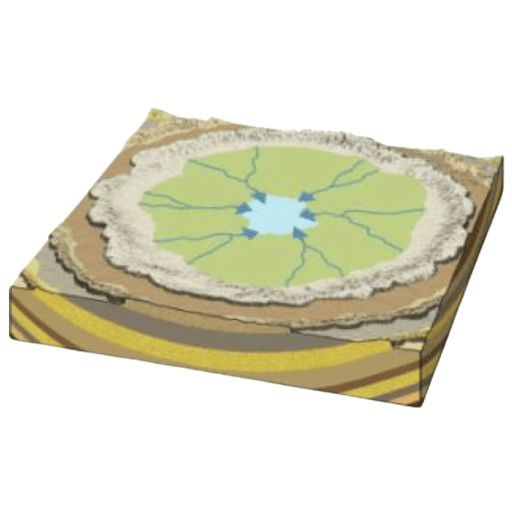 Centripetal Drainage pattern