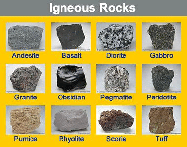 Igneous Rock